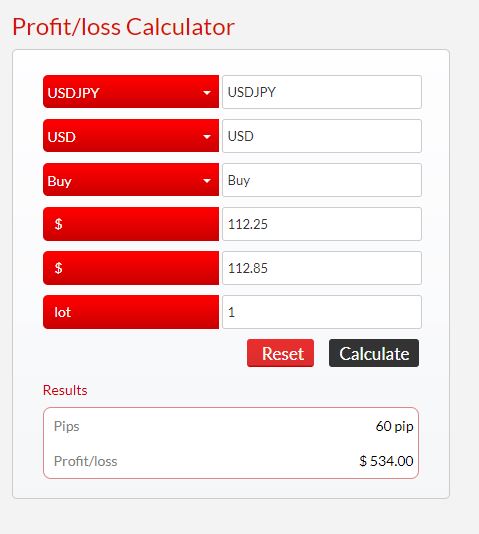 Forex Profit Calculator - EasyCashBackForex