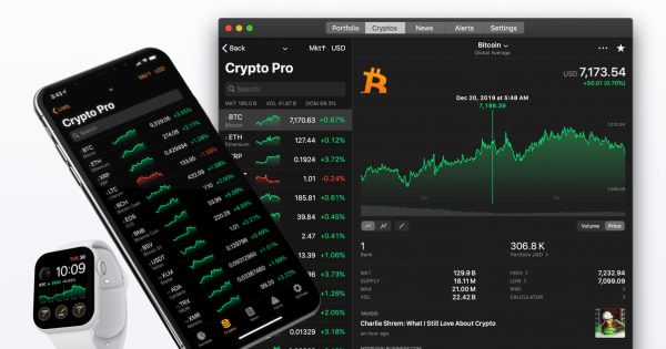 Best Crypto Portfolio Trackers • Track Your Crypto in One Place - Benzinga