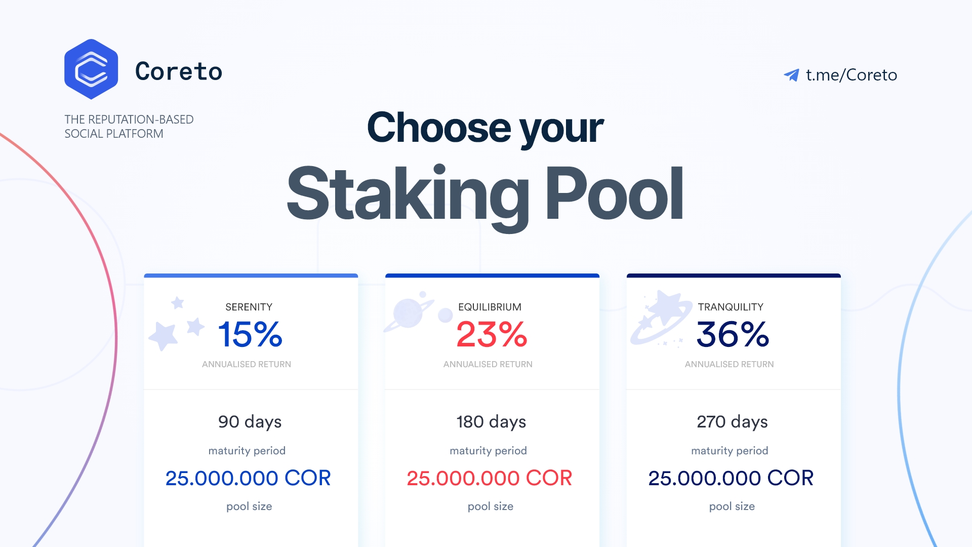 Stake Pool | NEWM