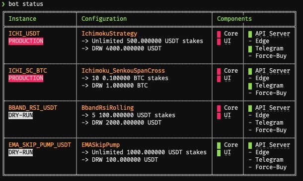 GitHub - jesse-ai/jesse: An advanced crypto trading bot written in Python