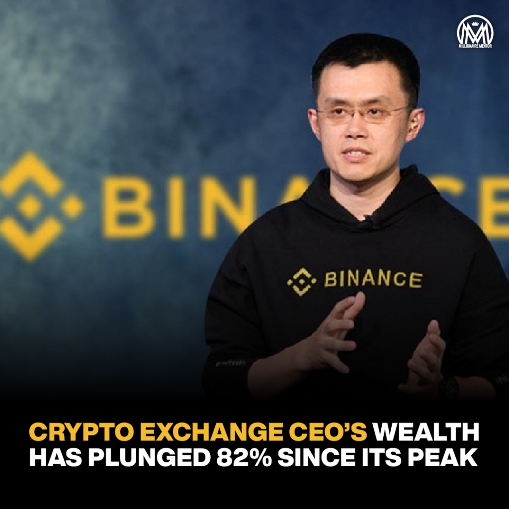 CZ’s net worth has fallen almost $12 billion along with Binance’s trading volumes | Fortune Crypto