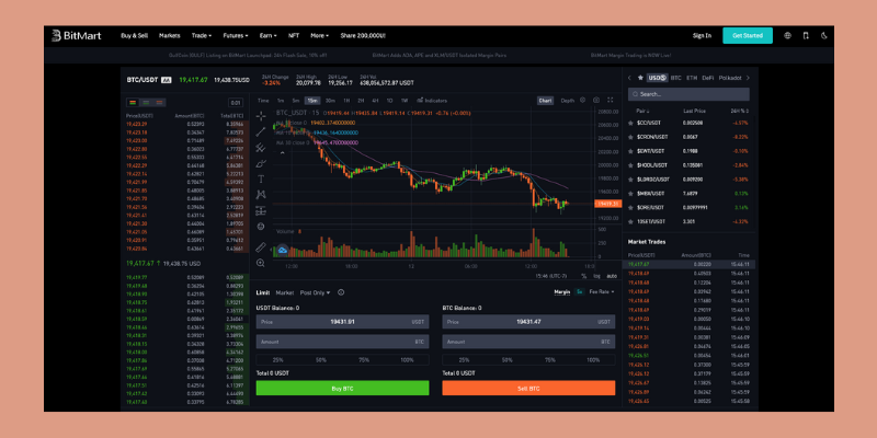 How to Build Cryptocurrency Exchange & Trading Platform