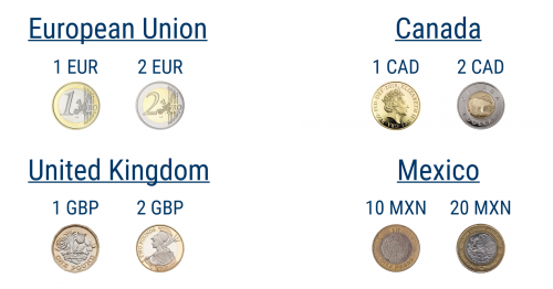 Coin Into Cash/Coin Counting | Currency Exchange Association