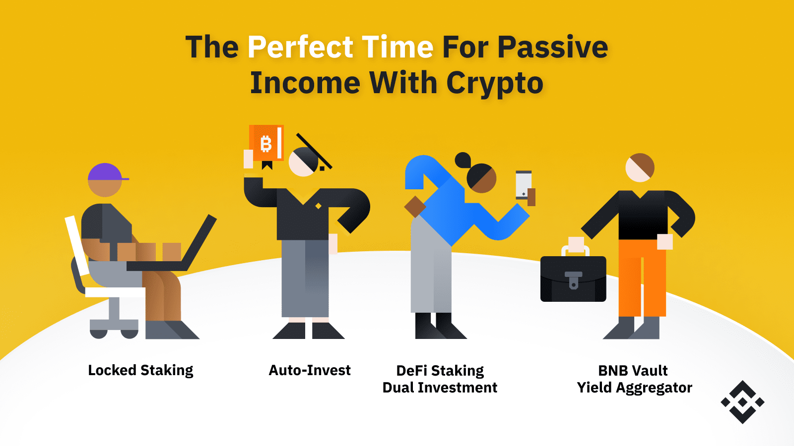 Earning Passive Income With Crypto, With Bitrue - Finimize