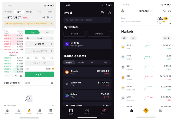 How To Buy and Sell Bitcoin Options