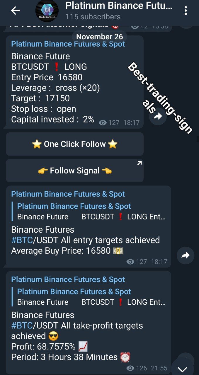 Top 5 Binance Trading Signal Channels on Telegram » ecobt.ru