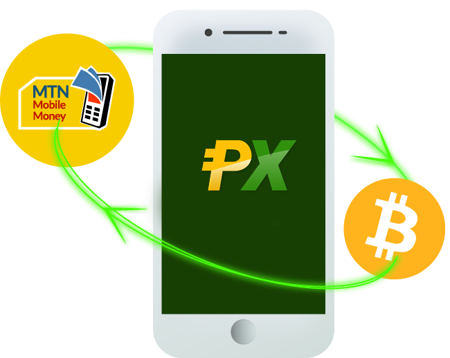 PayPlux | Buy and Sell Bitcoin, Perfect Money in Ghana