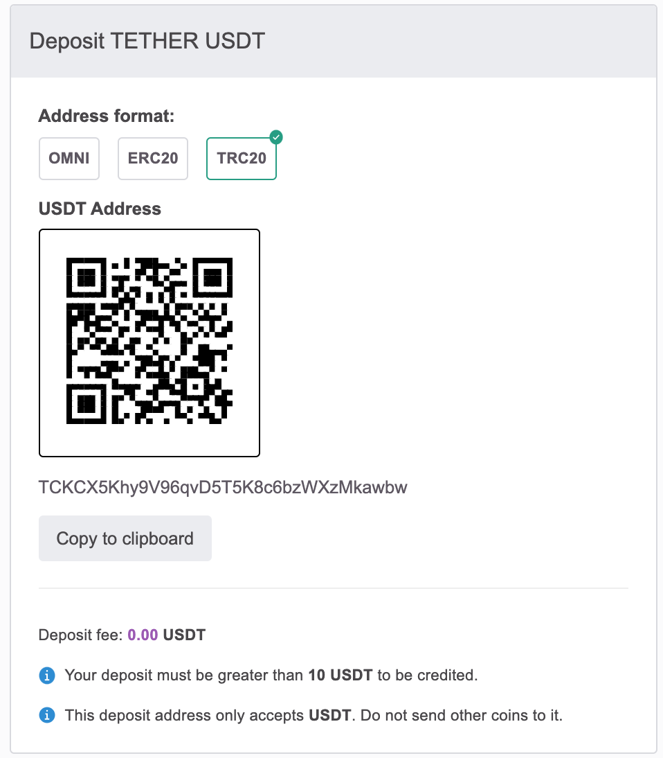 What is USDT Contract Address? The Only Explanation You'll Ever Need - Breet Blog