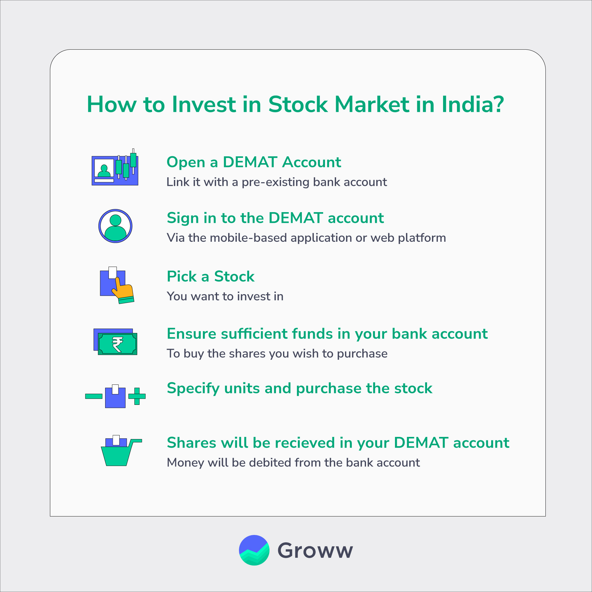 How to Invest Money in - NerdWallet