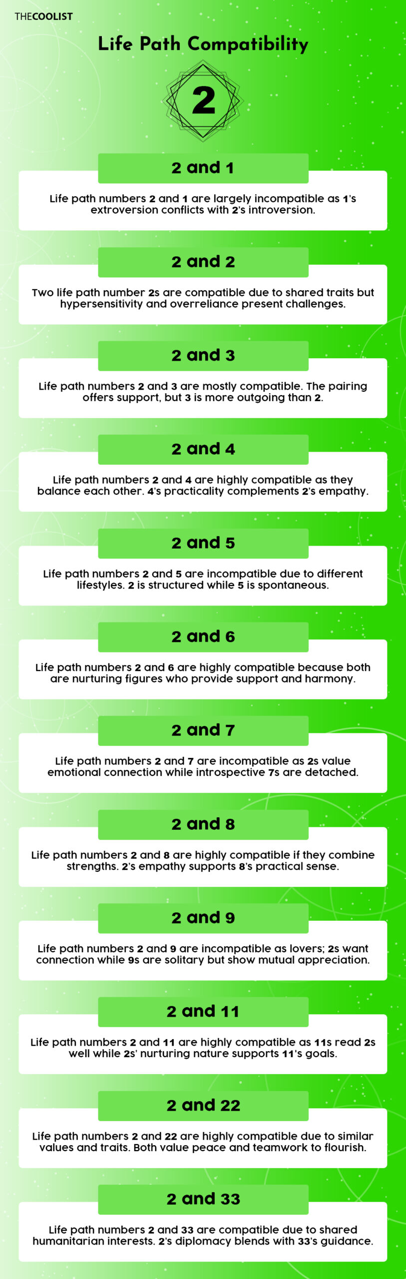 Life Path Number Calculator - Token Rock