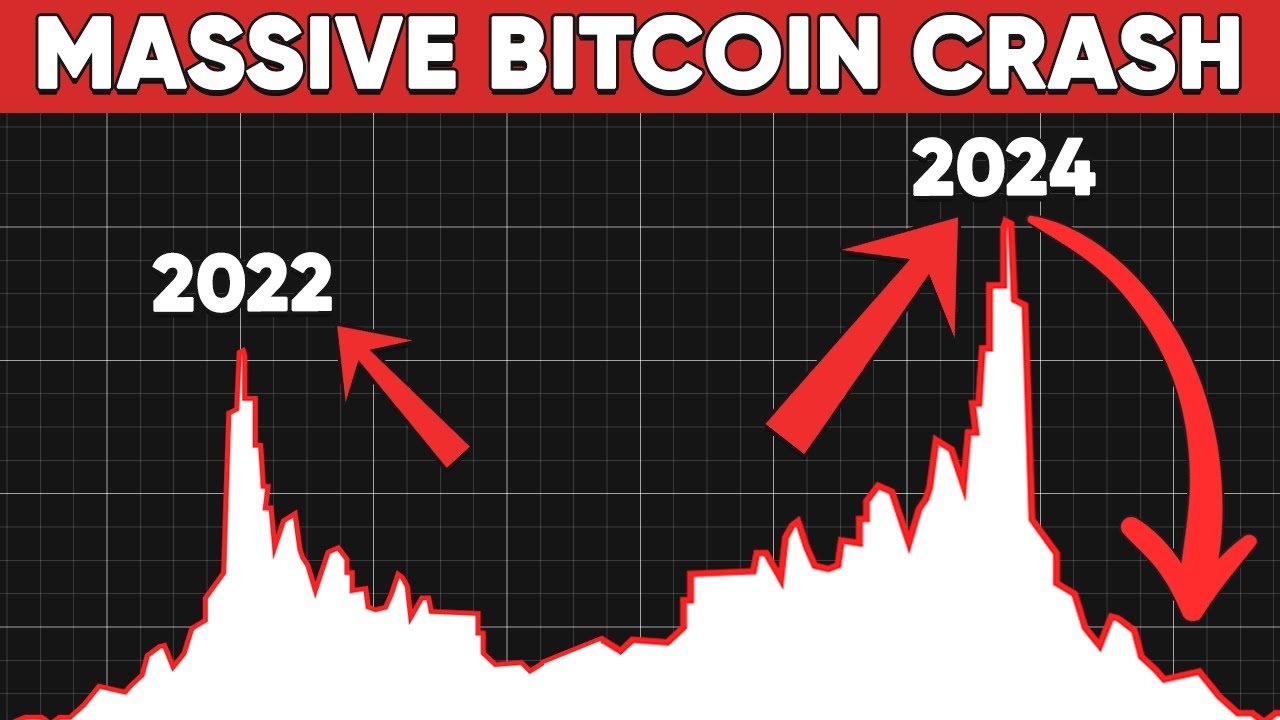 Where is the Bottom? Putting the Bitcoin Crash into Perspective