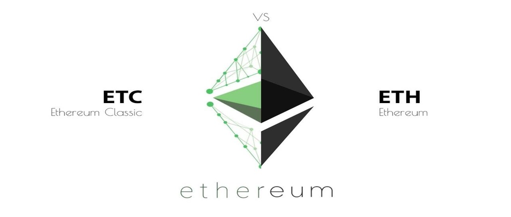 Monero to Ethereum Classic Conversion | XMR to ETC Exchange Rate Calculator | Markets Insider