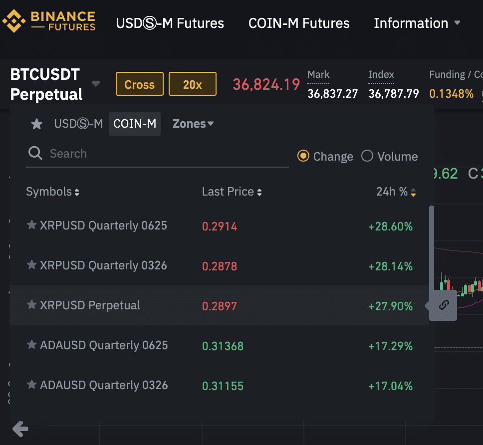 Binance Futures to List New XRP Coin-Margined Quarterly Contracts