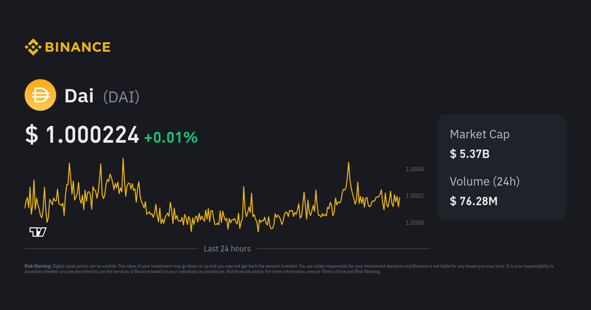 DAI Price | DAI Price index, Live chart & Market cap | OKX