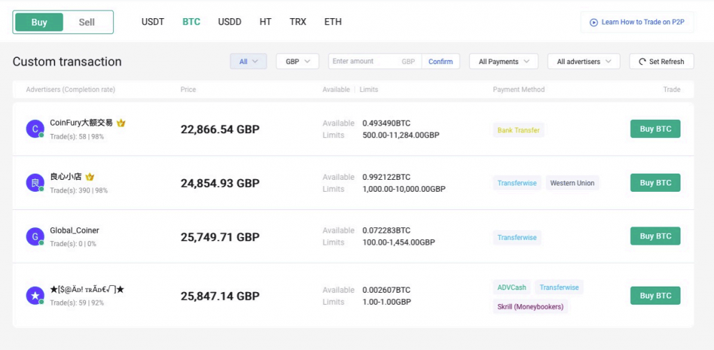 Huobi's BitYes Offers Margin Trading, P2P Lending, BitVC Scraps Litecoin Futures | Finance Magnates