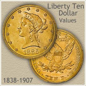 American Eagle Gold Coin