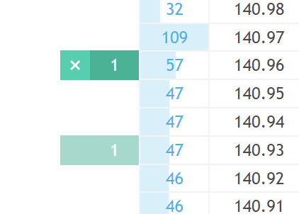 Page 18 Trading Strategies & Indicators Built by TradingView Community