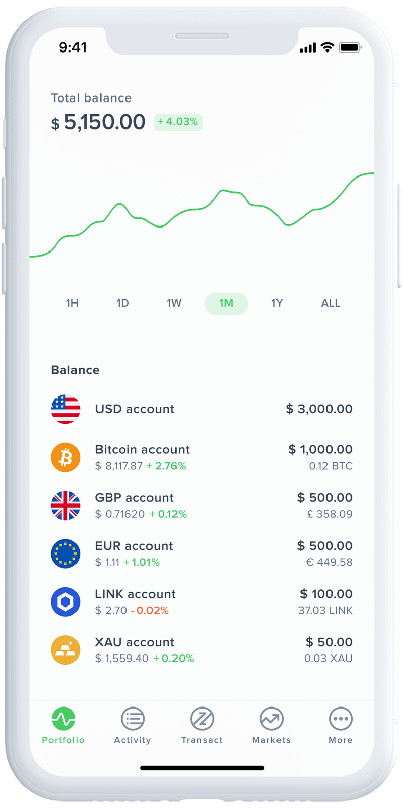 ‎BTC Coin Wallet - Freewallet on the App Store