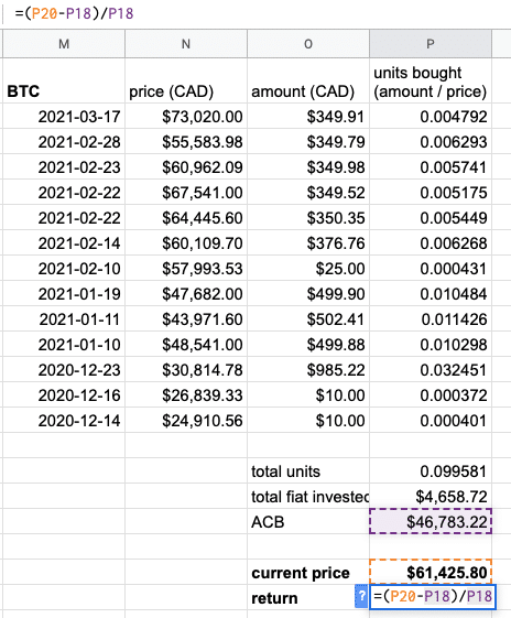 🚀 Crypto Profit Calculator to get ROI on 10,+ Tokens