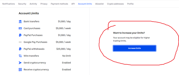 What is the Coinbase Debit Card Limit? | Ledgible