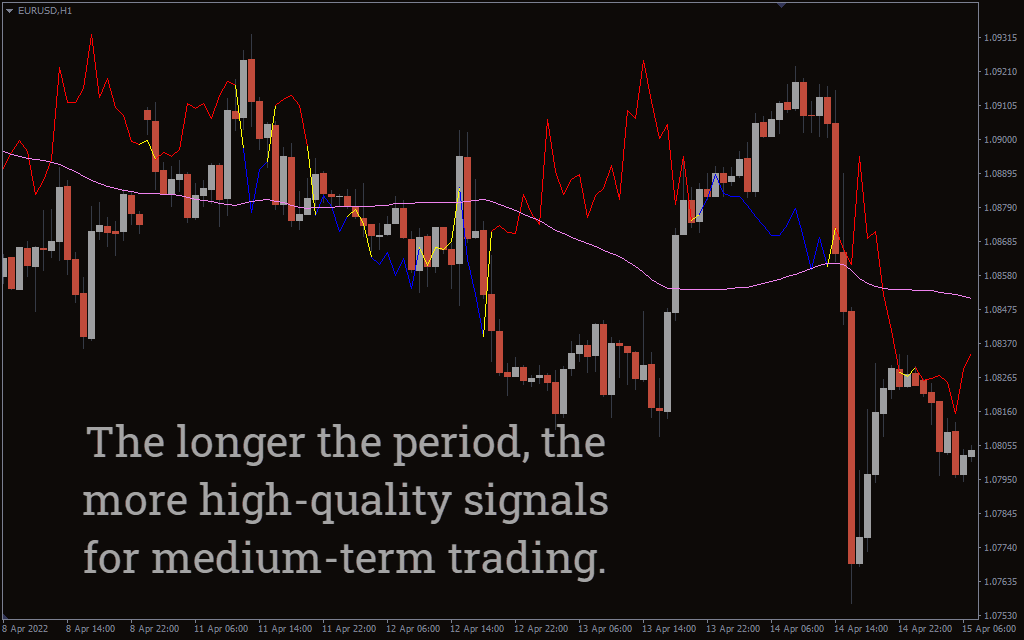 Delta: The Significance of Delta in Exchange Traded Options - FasterCapital