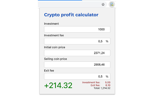 Crypto Profit Calculator - Good Calculators