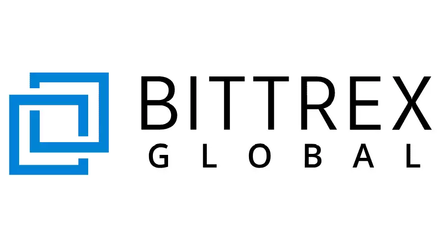 Bittrex Global | Questions and answers about the Bittrex Global wind-down process