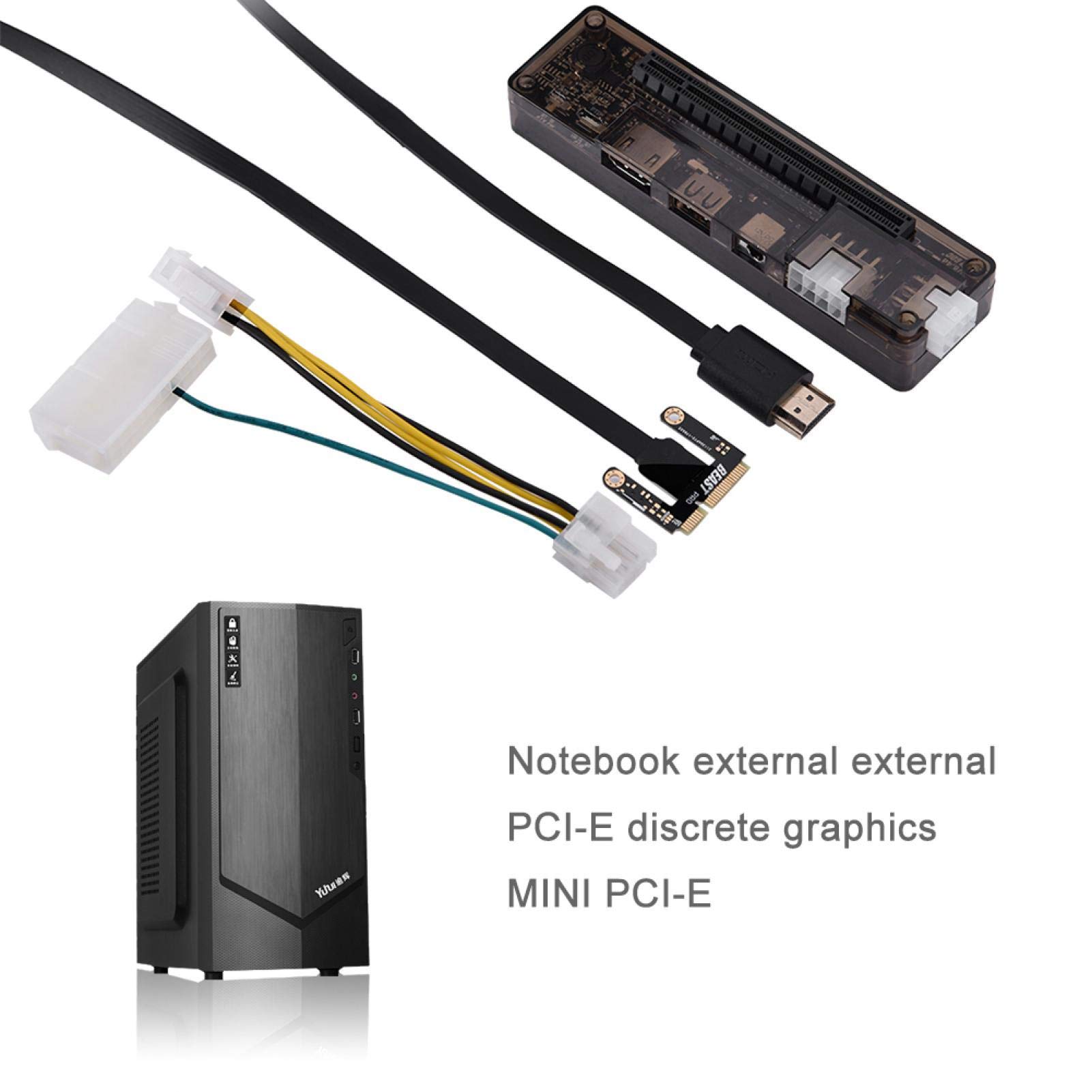 External Gpu express card problem, no Mini PCIE, USB | Tom's Guide Forum