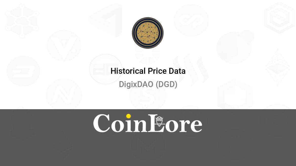 DigixDAO Price Today - DGD Coin Price Chart & Crypto Market Cap