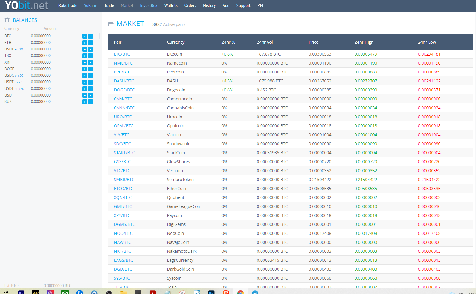 Yobit crypto exchange | TradeStable | Cryptocurrency Exchanges in Nigeria