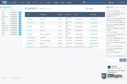 Yobit Review - Is Yobit a safe and legit exchange or a scam?