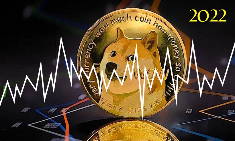 Doge Coin United Crypto States 1 Dogecoin 1 Oz Pure Silver Proof Coin
