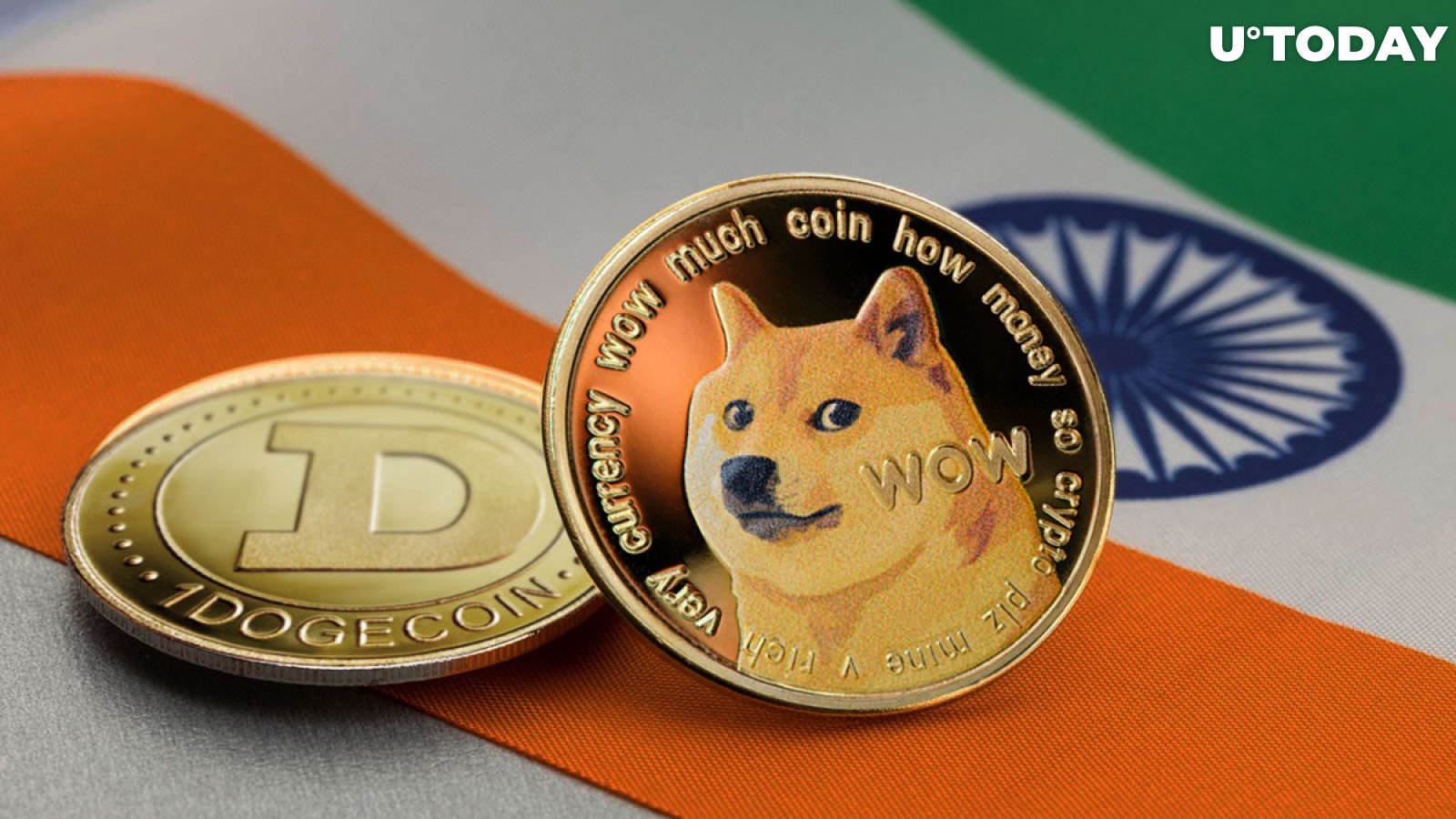 US Dollar to Dogecoin Exchange Rate Chart | Xe