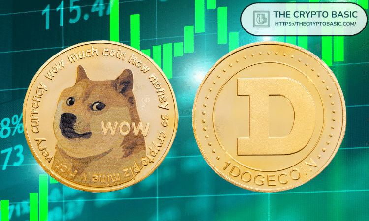 Dogecoin news today