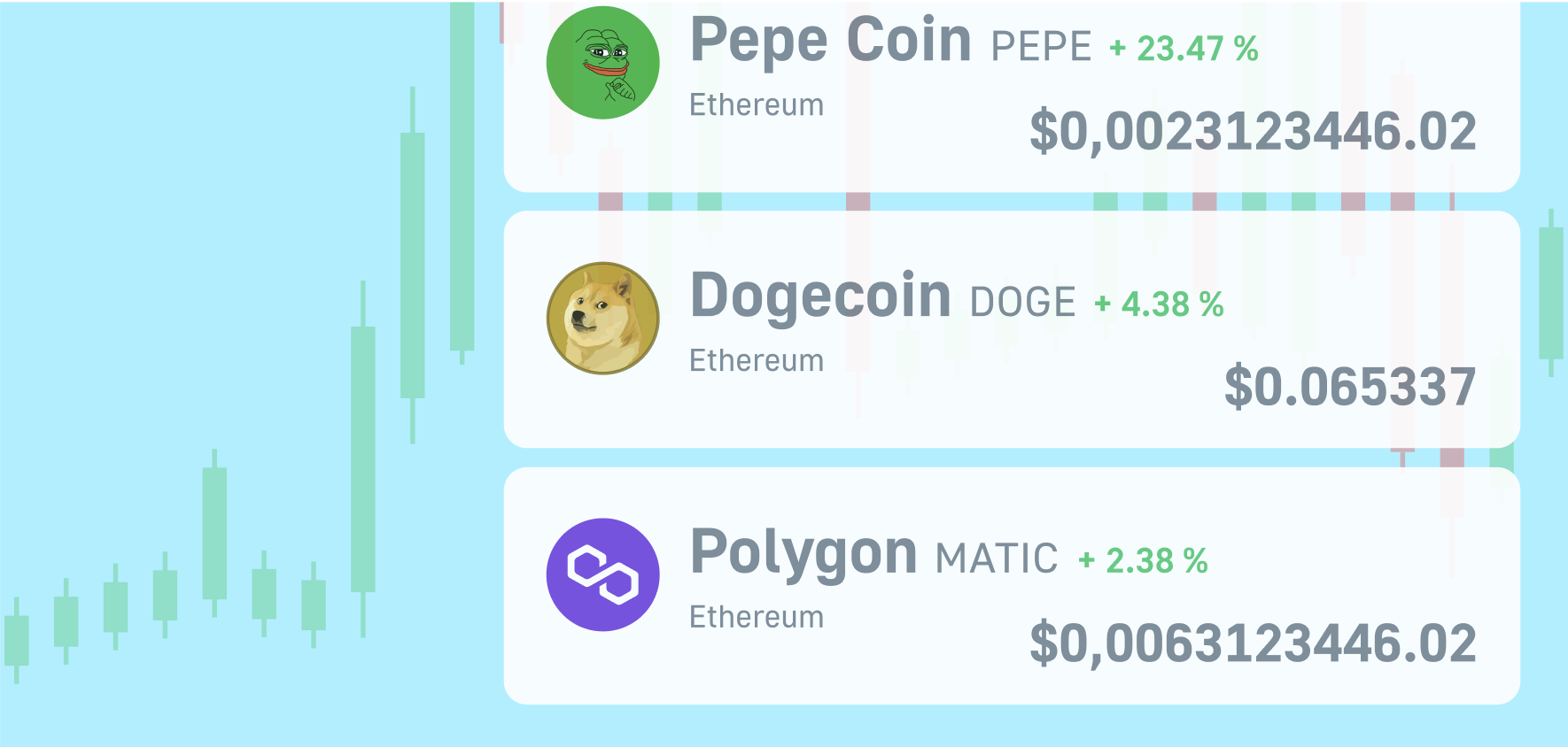 Dogecoin — Opendatasoft