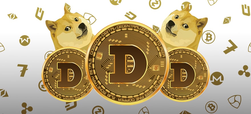 Dogecoin Price 