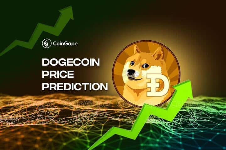 Dogecoin Price Prediction – | DOGE Price Forecast