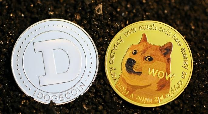 Dogelon Mars Price Prediction , , , , | Dogelon Mars Forecast | Godex