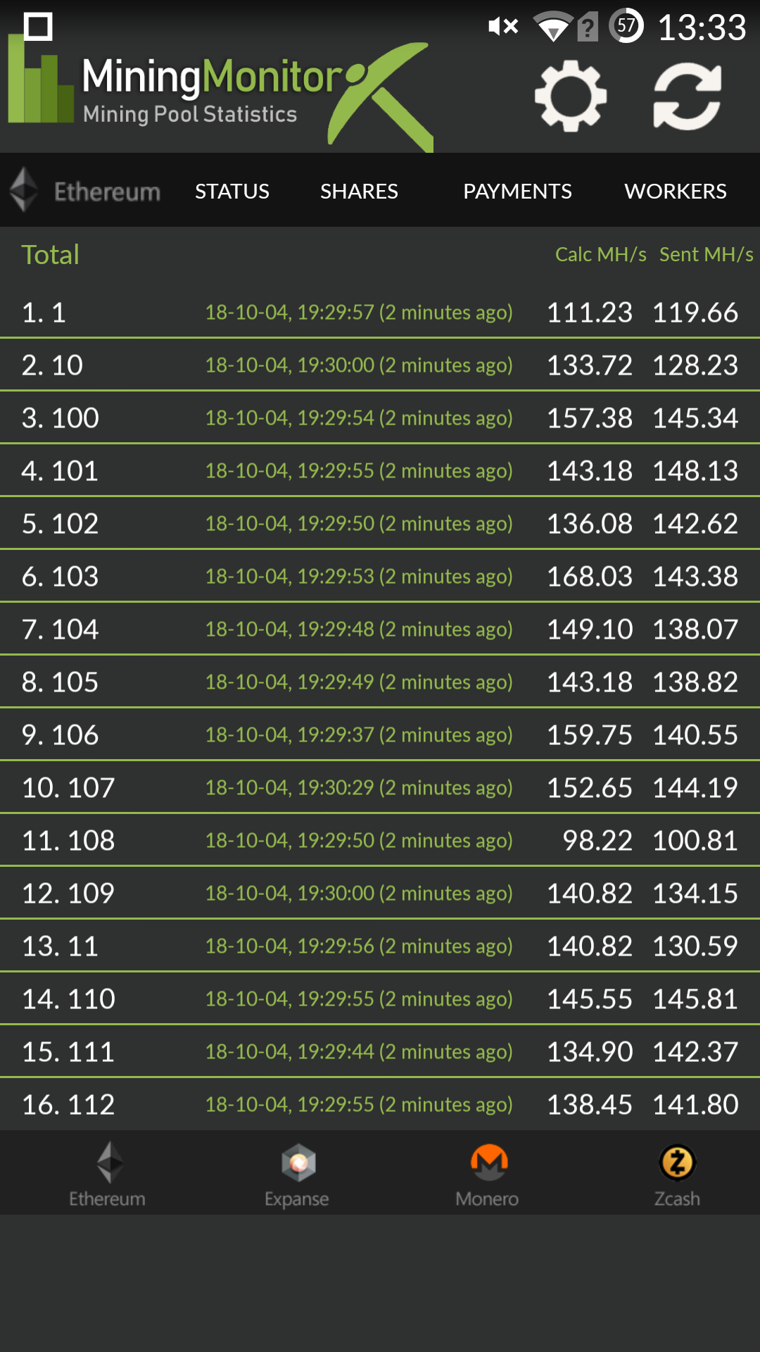 Dwarfpool Mining Monitor old version | Aptoide