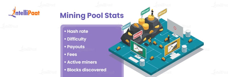 Bitcoin Mining Pools: Here Is All You Need To Know About Bitcoin Mining Pools – Forex Academy