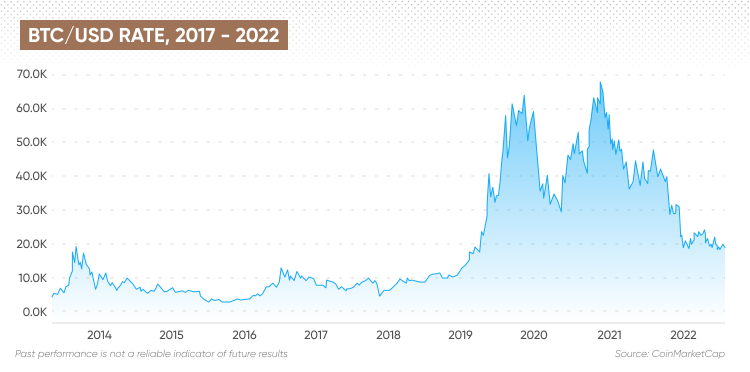 Page 2 Trader globalrashid — Trading Ideas & Charts — TradingView