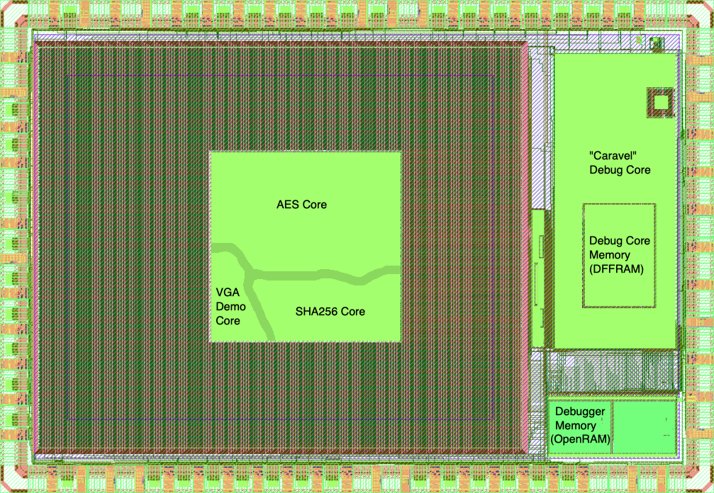 VHDL Article - FPGAs and Bitcoins: You're Too Late