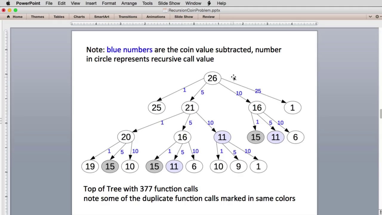 Dynamic Programming - Minimum Coin Change Problem