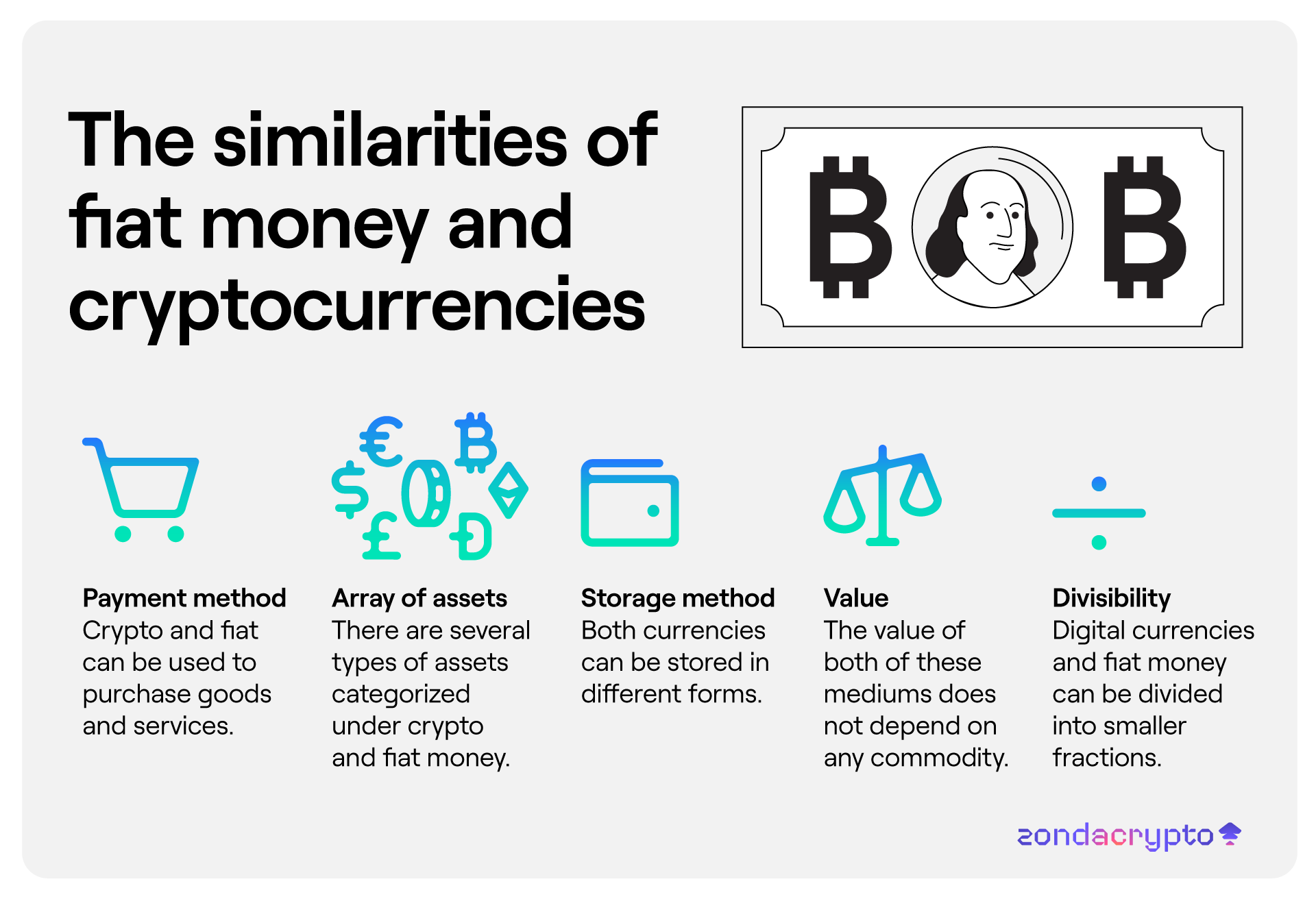 Top Fiat Currencies Used to Trade Bitcoin
