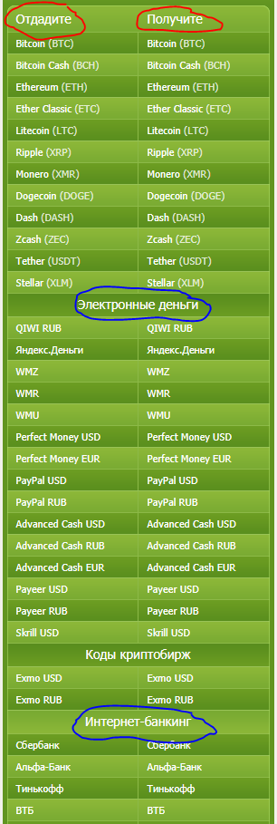 Exchange Webmoney WMZ on Tether (Tizer) USDT TRC20 | Exchanger Webmoney WMZ