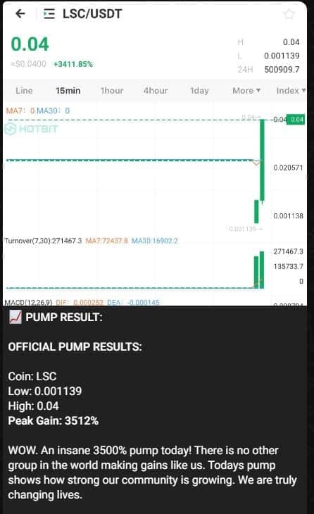 Crypto Pump Island USA 🇺🇸 Telegram Group link