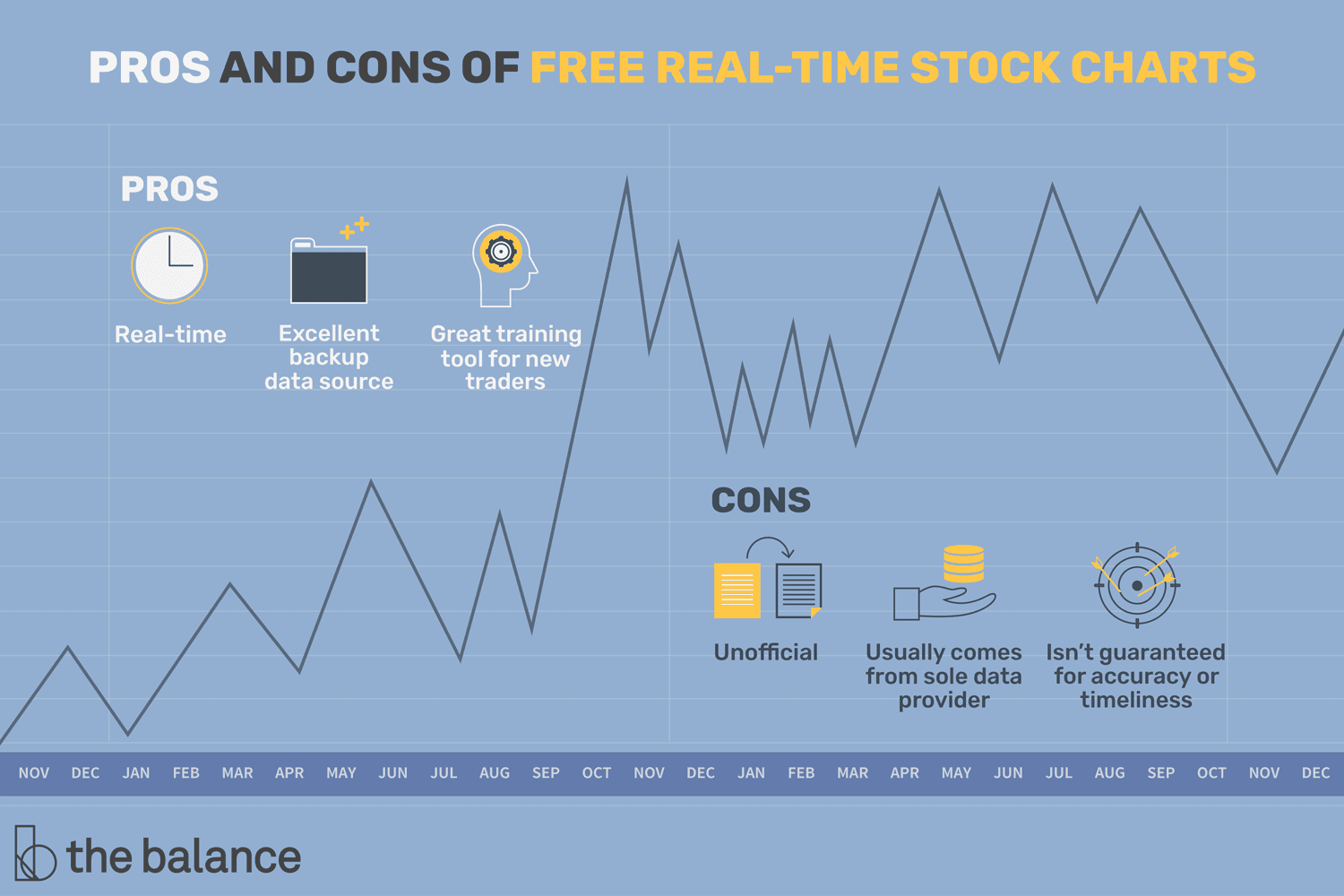 Coin Metrics Unveils Real-Time Aggregated Quotes for Crypto Assets and Pairs - Coin Metrics