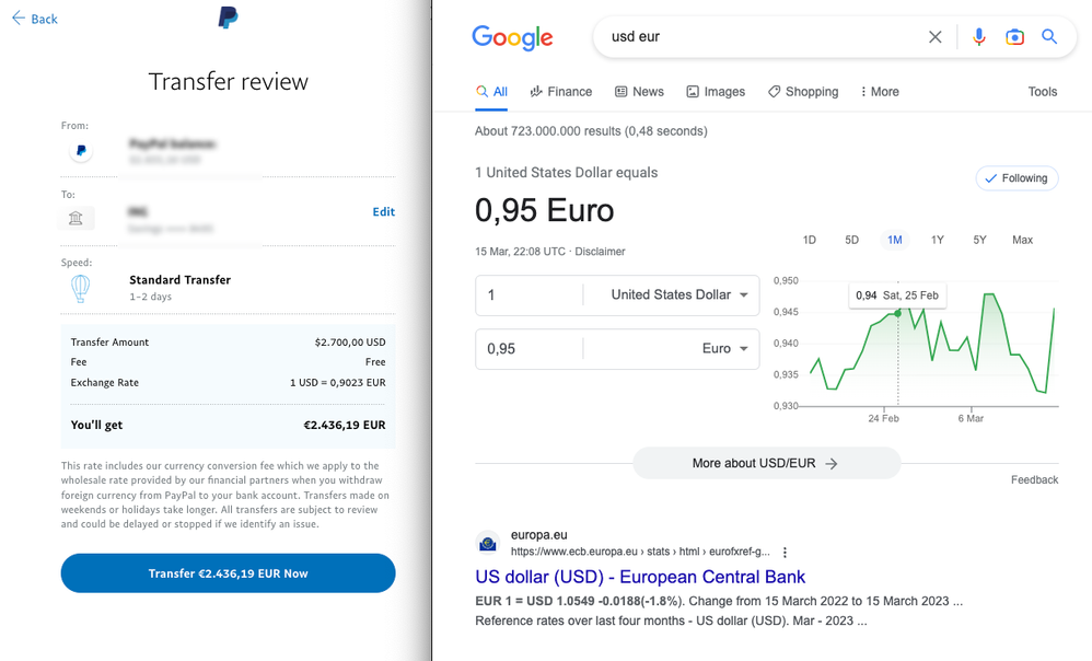 PayPal Consumer Fees - Transaction Fees | PayPal SM