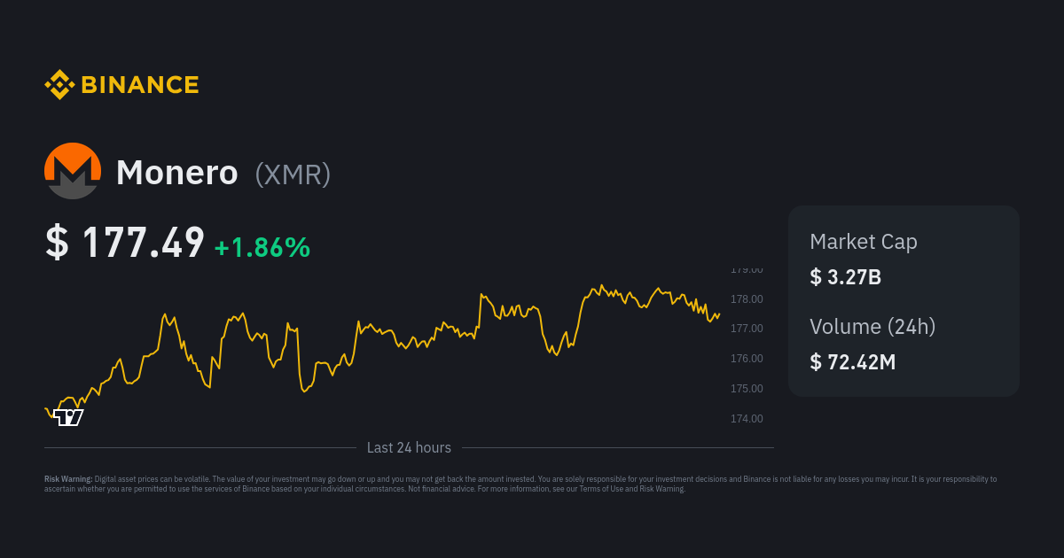 1 XMR to INR - Monero to Indian Rupee Converter - ecobt.ru