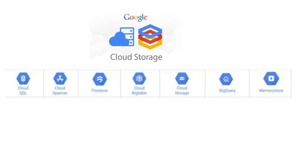 Pricing | Cloud Storage | Google Cloud